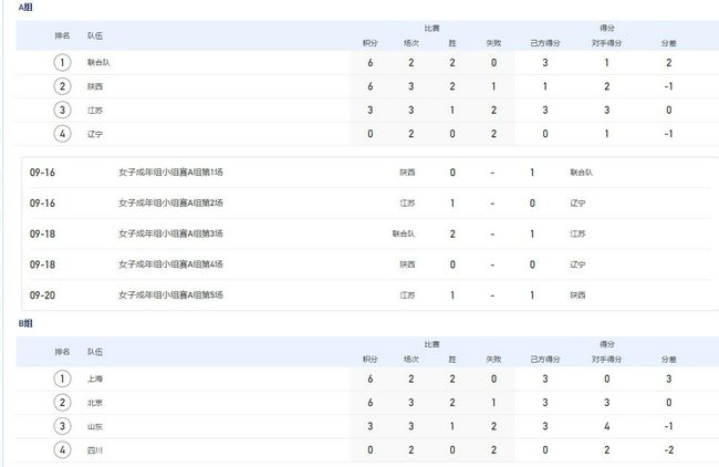 日韩欧美国产大片