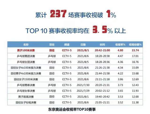 亚洲综合色在线